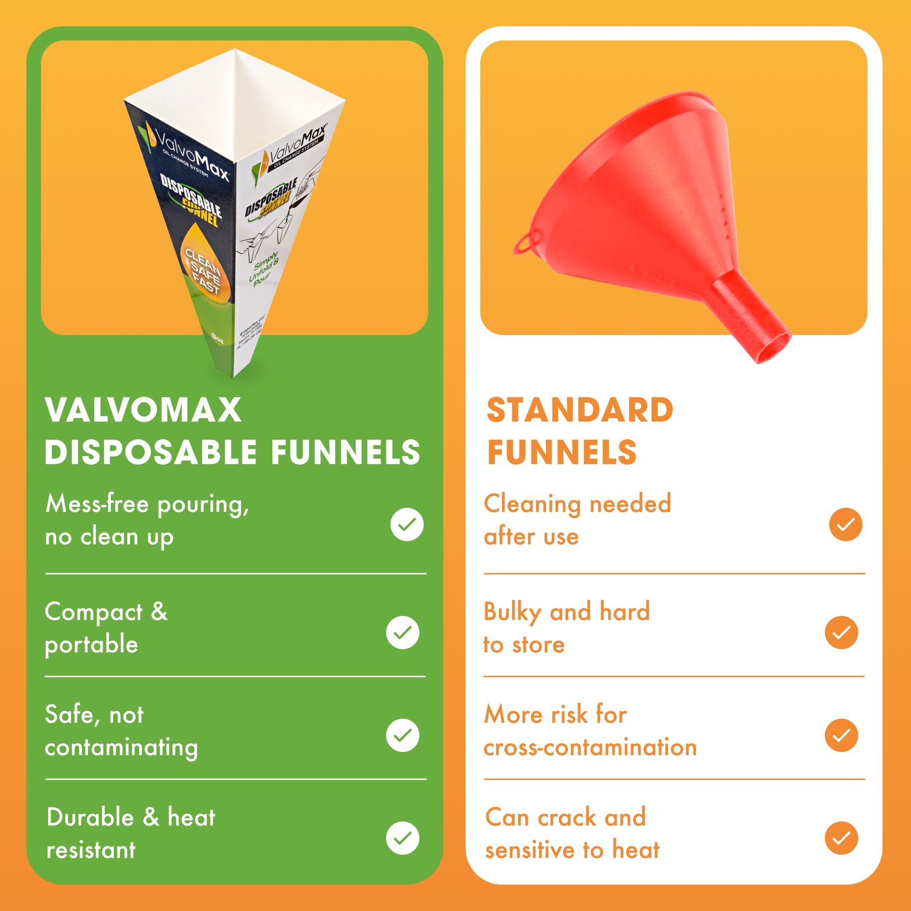 Pvc Keep Disposable Funnel – ValvoMax Oil Drain System